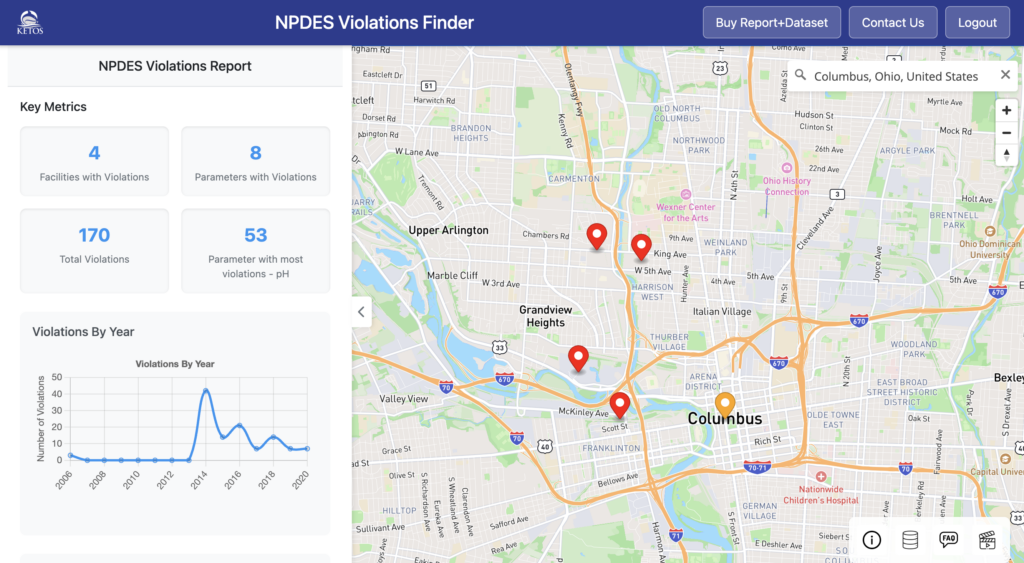 NPDES Online Tool