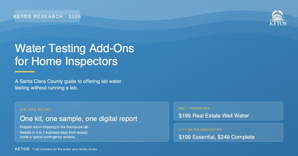 Home inspection water test add-on for Santa Clara County inspectors, lab panel next to an inspection checklist