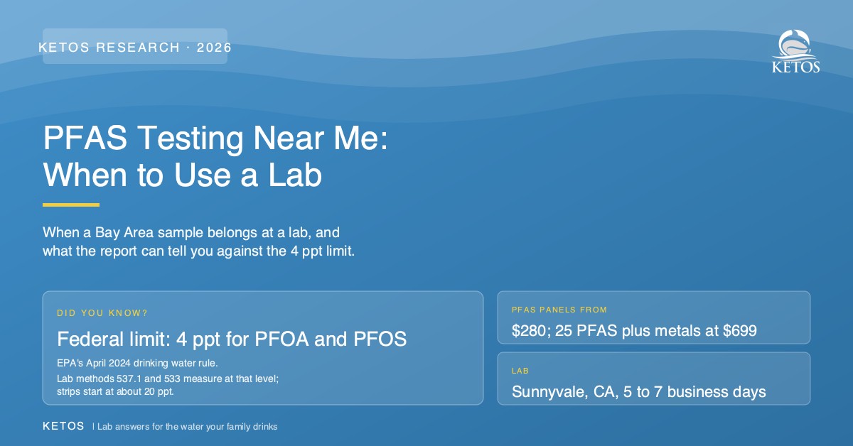 PFAS water testing near me, when Bay Area homeowners should send a sample to a lab