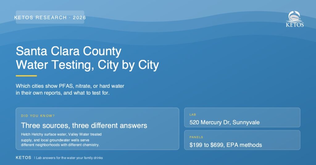 Santa Clara County water testing map showing PFAS, nitrate, and hard water differences by city