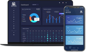 Water Quality Analytics